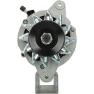 PSH | Generator | 155.807.070.130