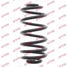 KYB Fahrwerksfeder K-Flex RA7032