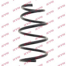 KYB | Fahrwerksfeder | RH3484
