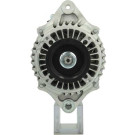 PSH | Generator | 185.524.095.050
