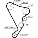 5661XS Zahnriemen PowerGrip™ 5661XS Zahnriemen PowerGrip™