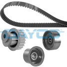 KTB217 Zahnriemensatz