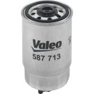 Valeo Kraftstofffilter 587713