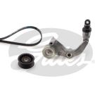 Gates Keilrippenriemensatz Micro-V® K017PK2080
