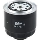 Kraftstofffilter 587737