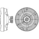 Mahle Kupplung, Kühlerlüfter BEHR Premium Line CFC 224 000P