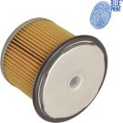 Kraftstofffilter ADG02361 Kraftstofffilter ADG02361