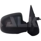 Alkar Außenspiegel 6165721
