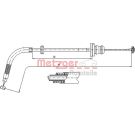 Metzger Gaszug 413.25