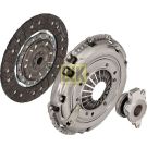 LuK 624 3743 33 Kupplungssatz RepSet Pro