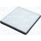 Filter, Innenraumluft 350203061890