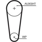 Gates Zahnriemen PowerGrip™ 5682XS