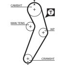 Gates Zahnriemen PowerGrip™ 5473XS