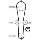 Gates Zahnriemen PowerGrip™ 5454XS