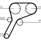 ContiTech Zahnriemen CT1151