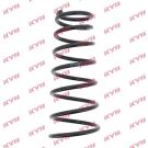 Fahrwerksfeder RG6796 Fahrwerksfeder RG6796