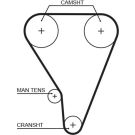 Gates Zahnriemen PowerGrip™ 5117XS