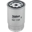 Kraftstofffilter 587725