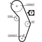 Gates Zahnriemen PowerGrip™ 5350XS