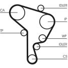 ContiTech Wasserpumpe + Zahnriemensatz CT946WP2