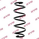 KYB Fahrwerksfeder K-Flex RA7104