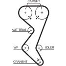 Gates Zahnriemen PowerGrip™ 5528XS