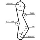 Gates Zahnriemen PowerGrip™ 5579XS