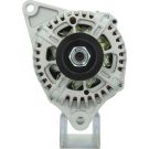 Generator 165.541.080.000