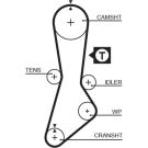 Gates Zahnriemen PowerGrip™ 5264XS