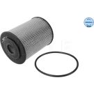 Ölfilter 114 322 0001