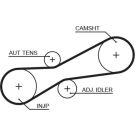 Gates Zahnriemen PowerGrip™ 5494XS