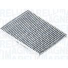Filter, Innenraumluft 350203063420