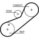 Gates Zahnriemen PowerGrip™ 5464XS