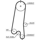 Gates Zahnriemen PowerGrip™ 5597XS