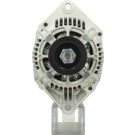 Generator 575.531.075.000