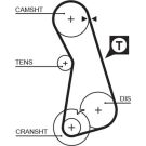 Gates Zahnriemen PowerGrip™ 5308