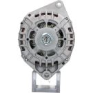 Generator 576.504.080.000