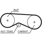 Gates Zahnriemen PowerGrip™ 5531XS