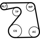 ContiTech Wasserpumpe + Keilrippenriemensatz 6PK1360WP1