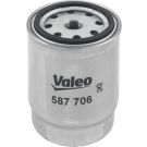 Valeo Kraftstofffilter 587706