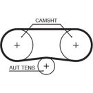 Gates Zahnriemen PowerGrip™ 5516XS