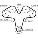 Gates Zahnriemen PowerGrip™ 5476XS
