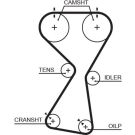 Gates Zahnriemen PowerGrip™ 5534XS