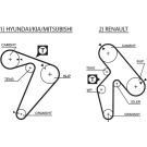 Gates Zahnriemen PowerGrip™ 5435XS