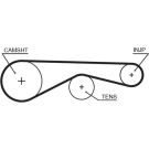 Gates Zahnriemen PowerGrip™ 5677XS