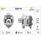 Generator 200119