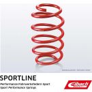 Fahrwerksfeder Einzelfeder Sportline Tieferlegung Eibach Sportline, Einzelfeder F21-15-007-03-HA