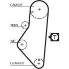 Gates Zahnriemen PowerGrip™ 5215XS