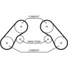 Gates Zahnriemen PowerGrip™ 5576XS