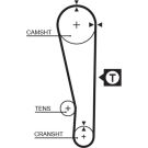 Gates Zahnriemen PowerGrip™ 5274XS